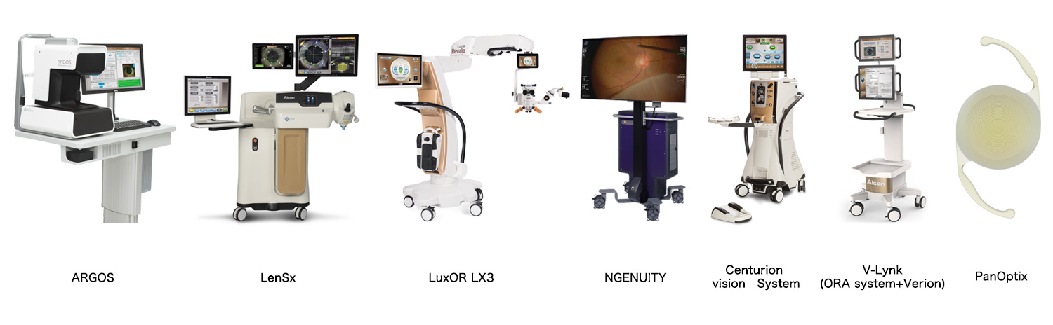Cataract Refractive Suite（CRS）