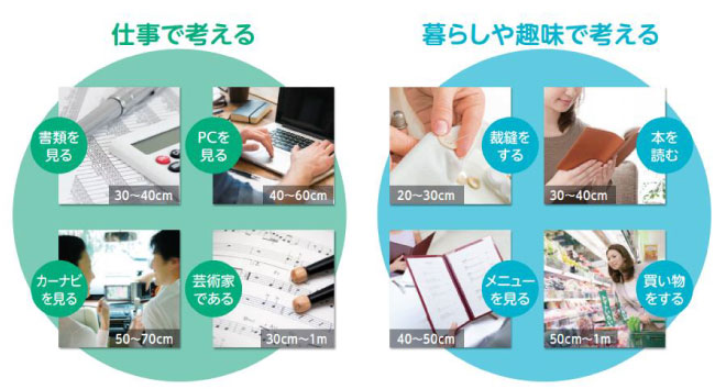 丁寧なカウンセリング