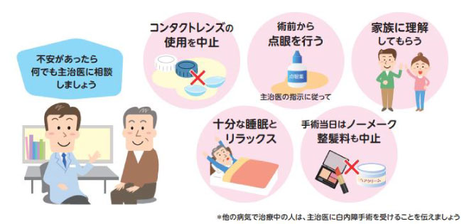 手術前の注意事項