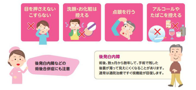 手術後のご注意事項