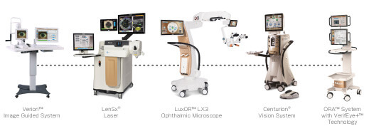 The Cataract Refractive Suite